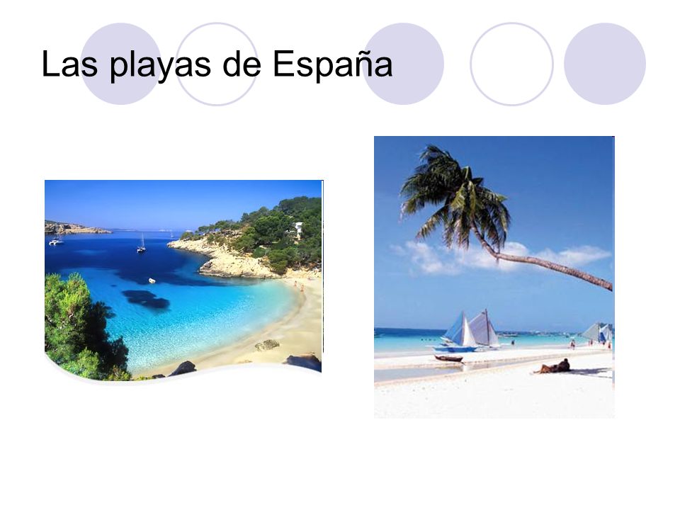Las playas de España