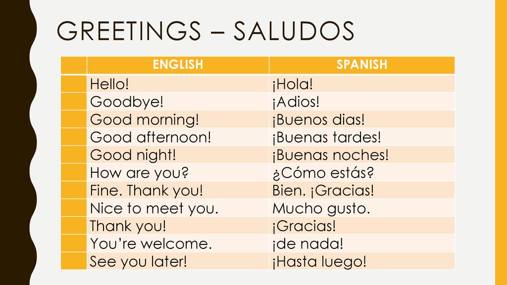GREETINGS – SALUDOS Hello! ¡Hola! Goodbye! ¡Adios! Good morning!