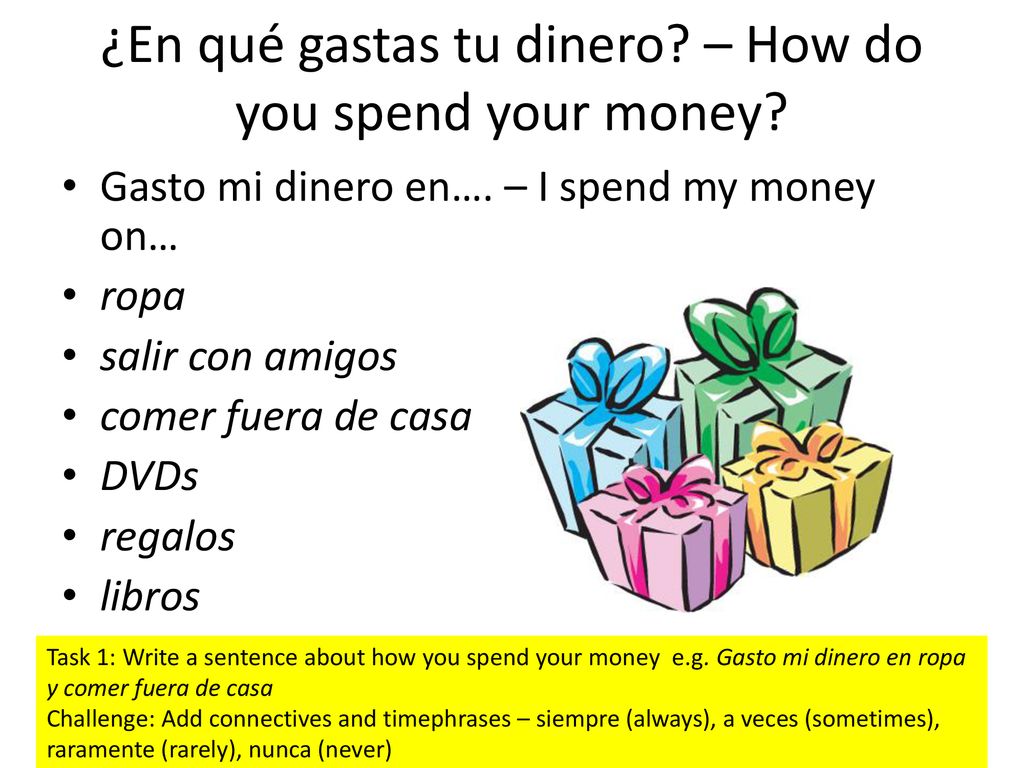 ¿En qué gastas tu dinero – How do you spend your money