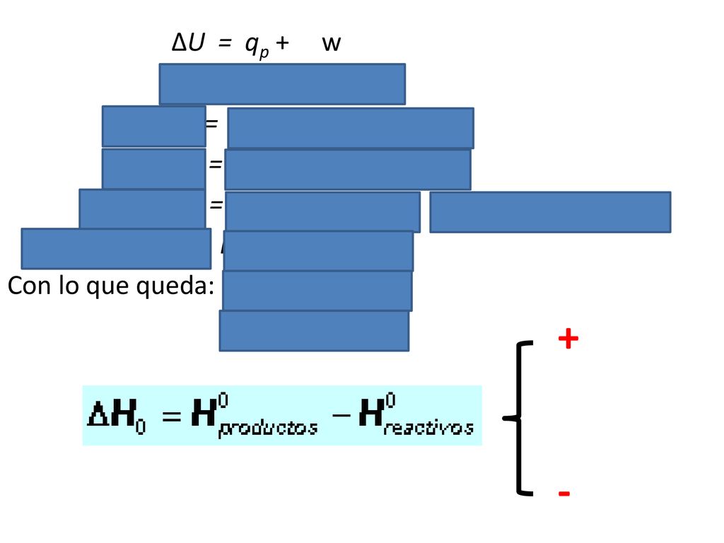 ΔU = qp + w ΔU = qp – P x ΔV Uf – Ui = qp – P x (V2 – V1) Uf – Ui = Qp – P V2 + P V1 Uf + P x Vf = qp + Ui + P x Vi Si H = U + P x V Hf Uf + P x Vf Hi = Ui + P x V i Con lo que queda: Hf = q p + Hi q p = Hf - Hi