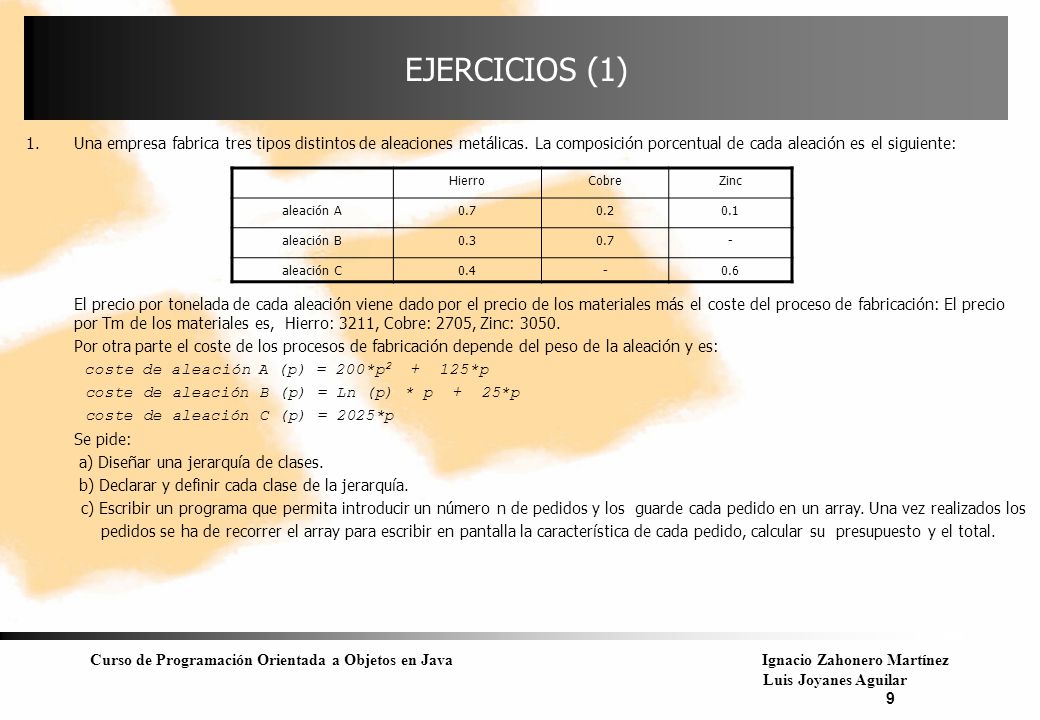 EJERCICIOS (1) Una empresa fabrica tres tipos distintos de aleaciones metálicas. La composición porcentual de cada aleación es el siguiente: