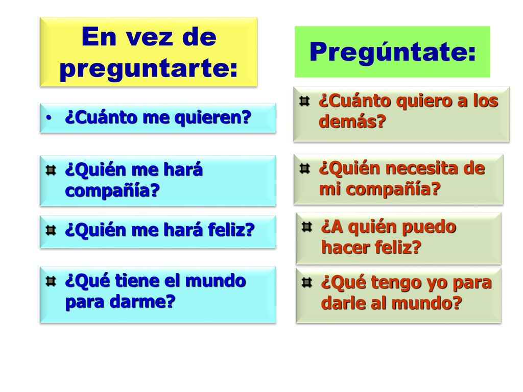 En vez de preguntarte: Pregúntate: ¿Cuánto quiero a los demás