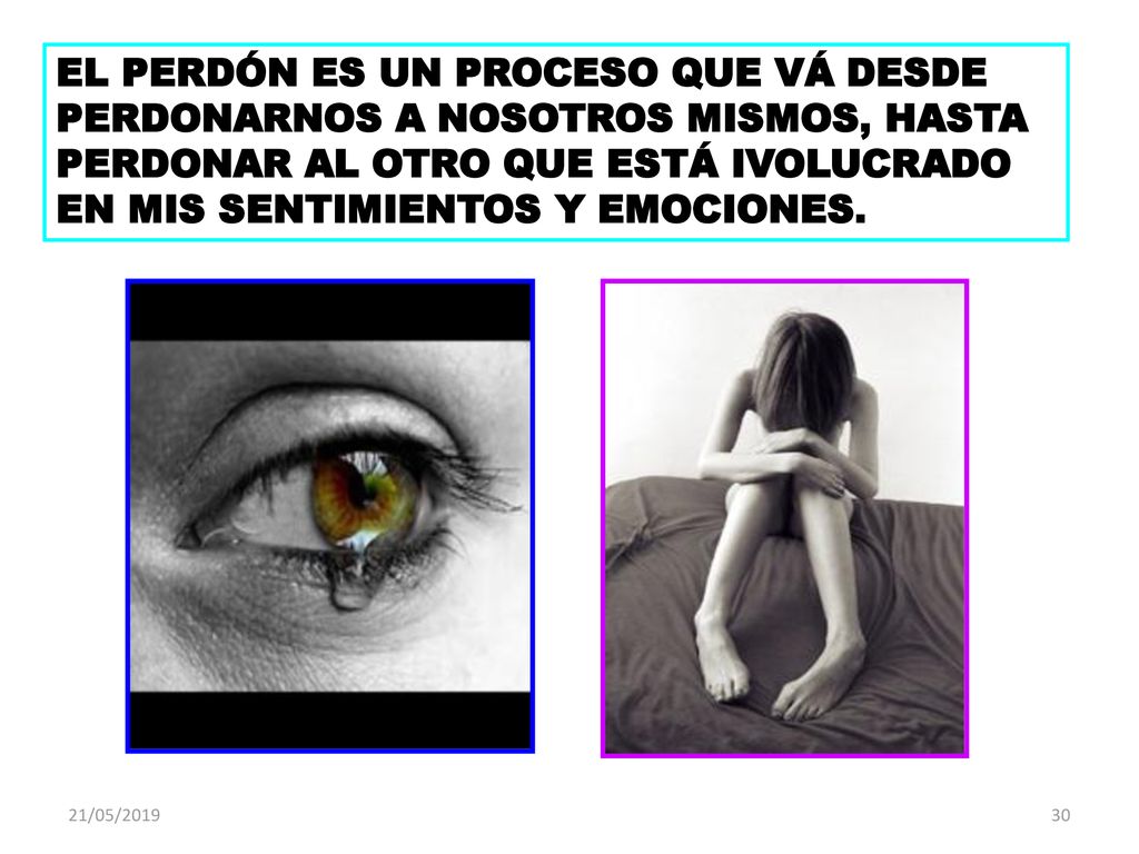 EL PERDÓN ES UN PROCESO QUE VÁ DESDE PERDONARNOS A NOSOTROS MISMOS, HASTA PERDONAR AL OTRO QUE ESTÁ IVOLUCRADO EN MIS SENTIMIENTOS Y EMOCIONES.