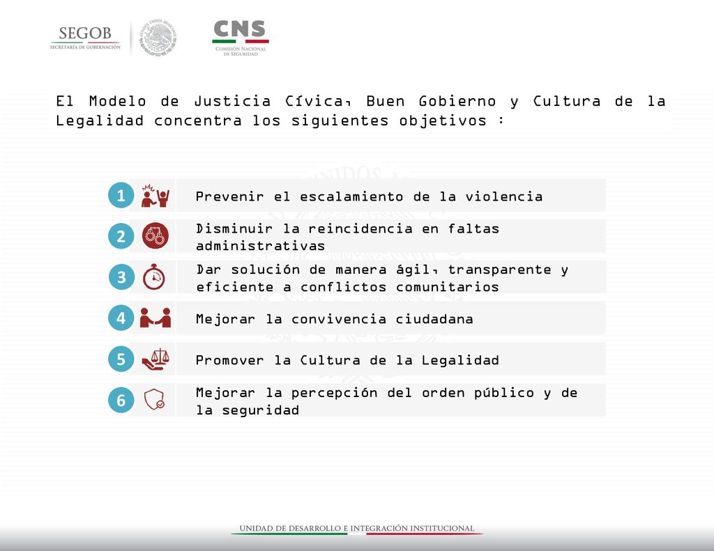 El Modelo de Justicia Cívica, Buen Gobierno y Cultura de la Legalidad concentra los siguientes objetivos :
