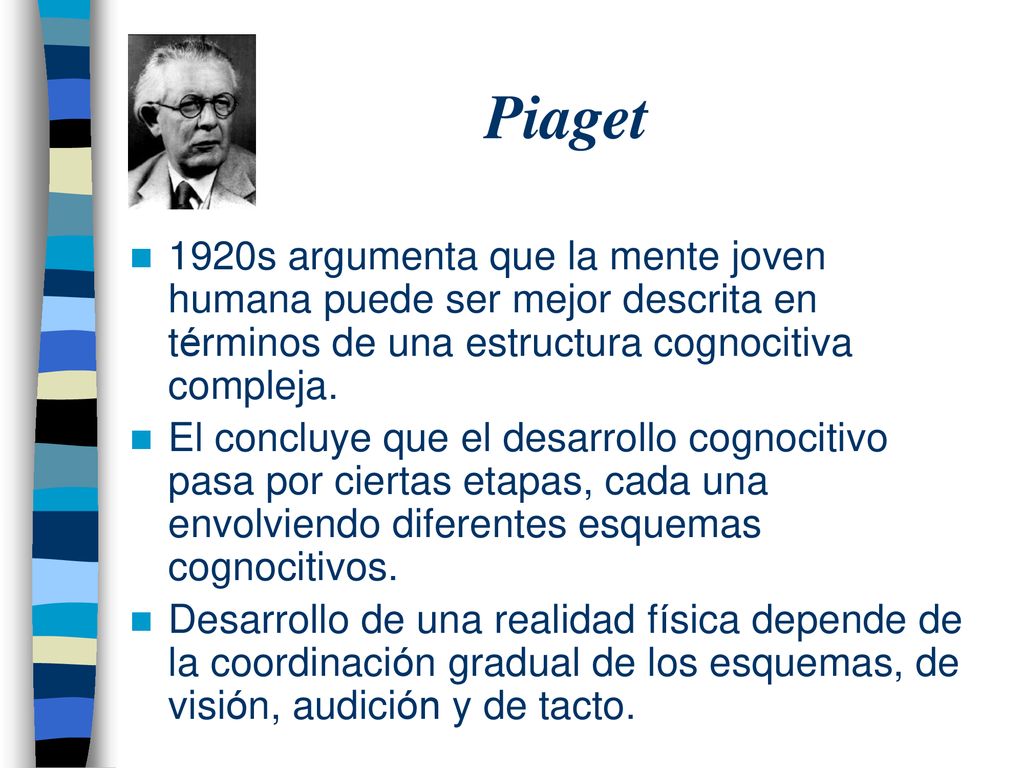 Piaget 1920s argumenta que la mente joven humana puede ser mejor descrita en términos de una estructura cognocitiva compleja.