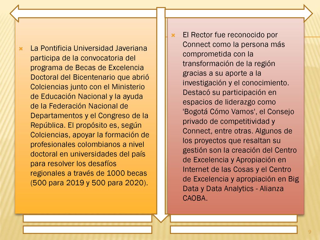 La Pontificia Universidad Javeriana participa de la convocatoria del programa de Becas de Excelencia Doctoral del Bicentenario que abrió Colciencias junto con el Ministerio de Educación Nacional y la ayuda de la Federación Nacional de Departamentos y el Congreso de la República. El propósito es, según Colciencias, apoyar la formación de profesionales colombianos a nivel doctoral en universidades del país para resolver los desafíos regionales a través de 1000 becas (500 para 2019 y 500 para 2020).