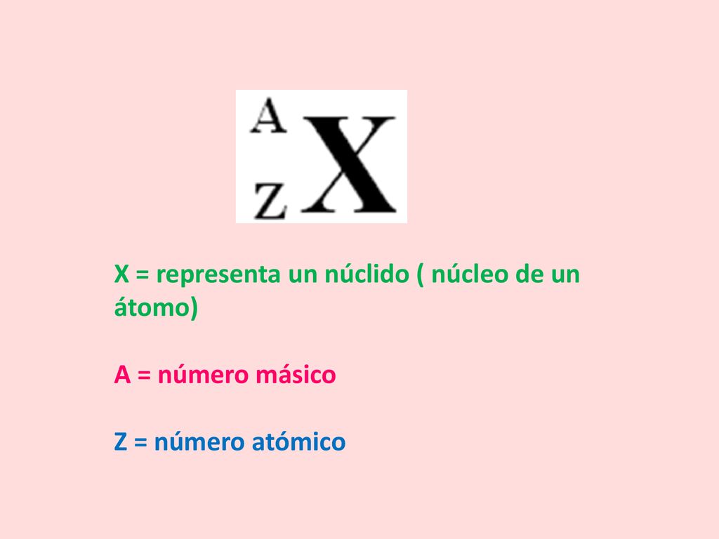 X = representa un núclido ( núcleo de un átomo)