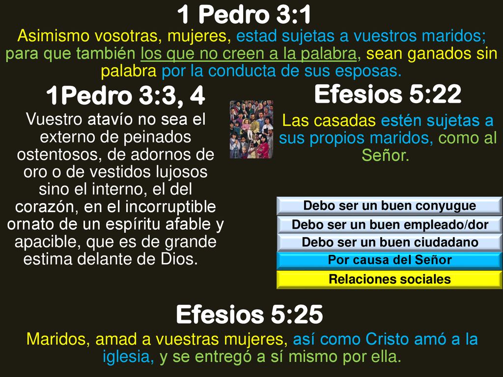 1 Pedro 3:1 1Pedro 3:3, 4 Efesios 5:22 Efesios 5:25