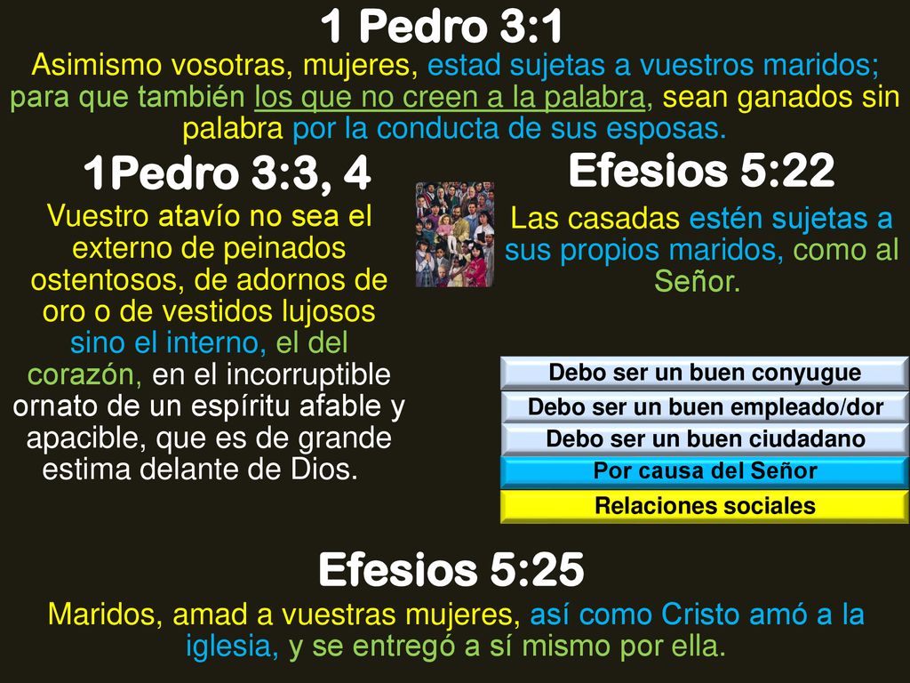 1 Pedro 3:1 1Pedro 3:3, 4 Efesios 5:22 Efesios 5:25