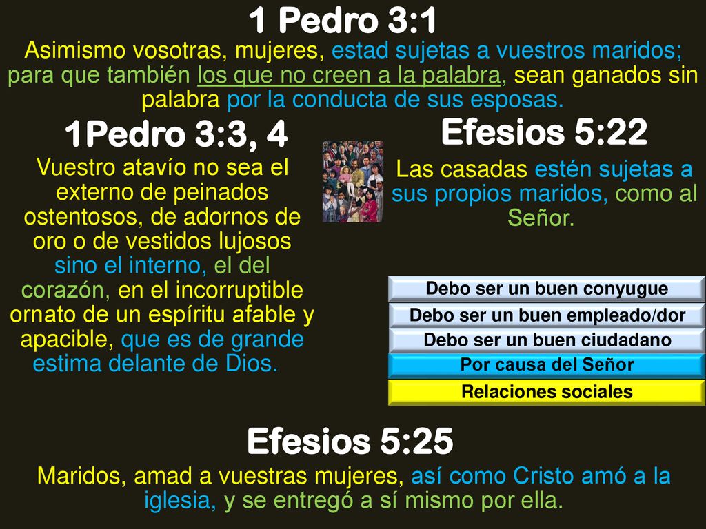 1 Pedro 3:1 1Pedro 3:3, 4 Efesios 5:22 Efesios 5:25