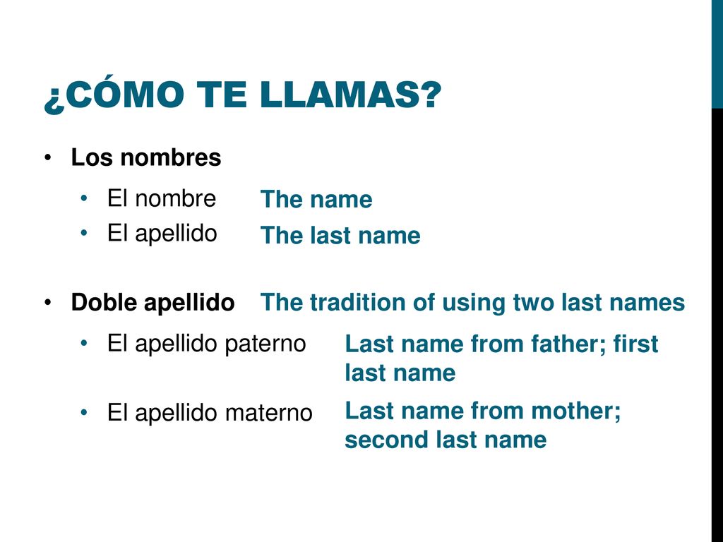 ¿Cómo Te llamas Los nombres El nombre El apellido The name
