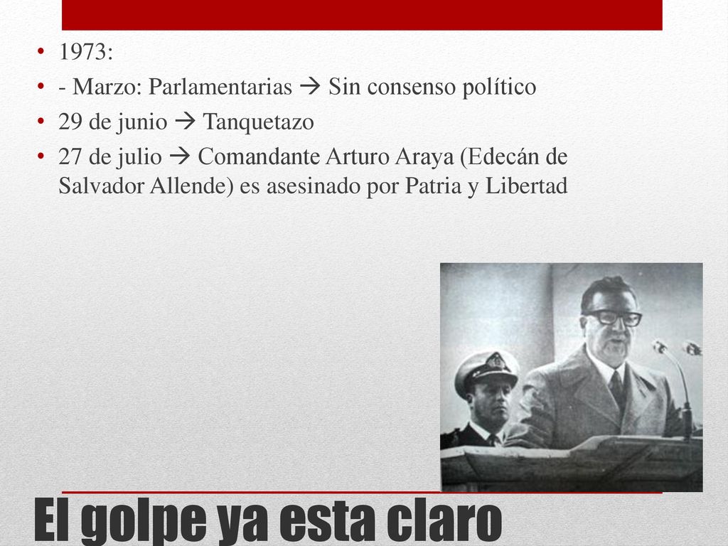 1973: - Marzo: Parlamentarias  Sin consenso político. 29 de junio  Tanquetazo.