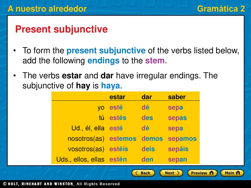 Subjunctive of stemchanging ir and irregular verbs ppt descargar