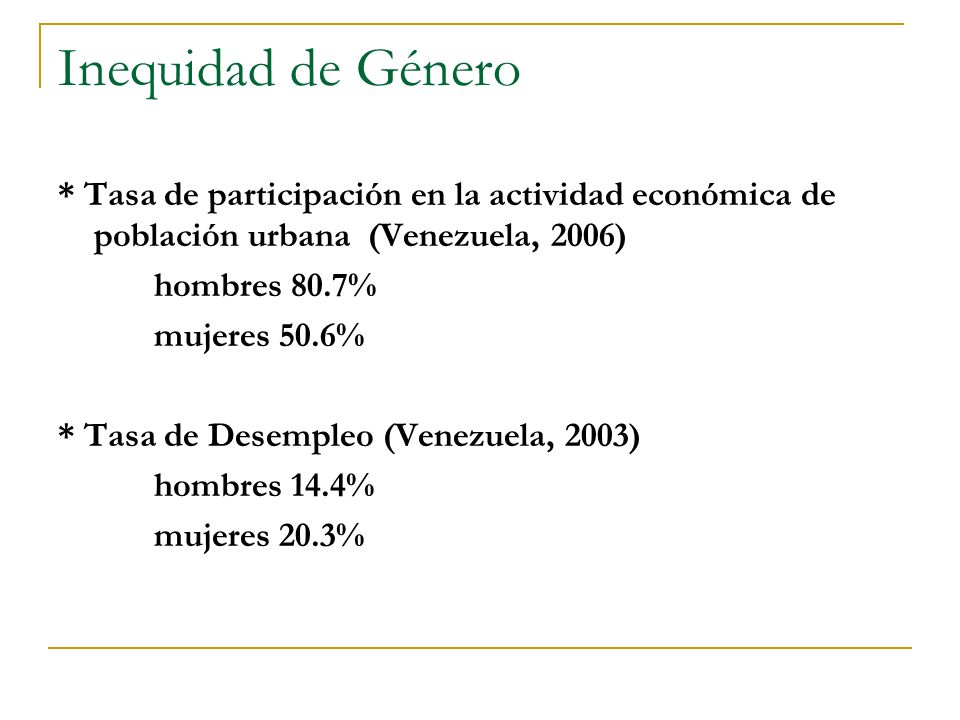 Inequidad de Género * Tasa de participación en la actividad económica de población urbana (Venezuela, 2006)
