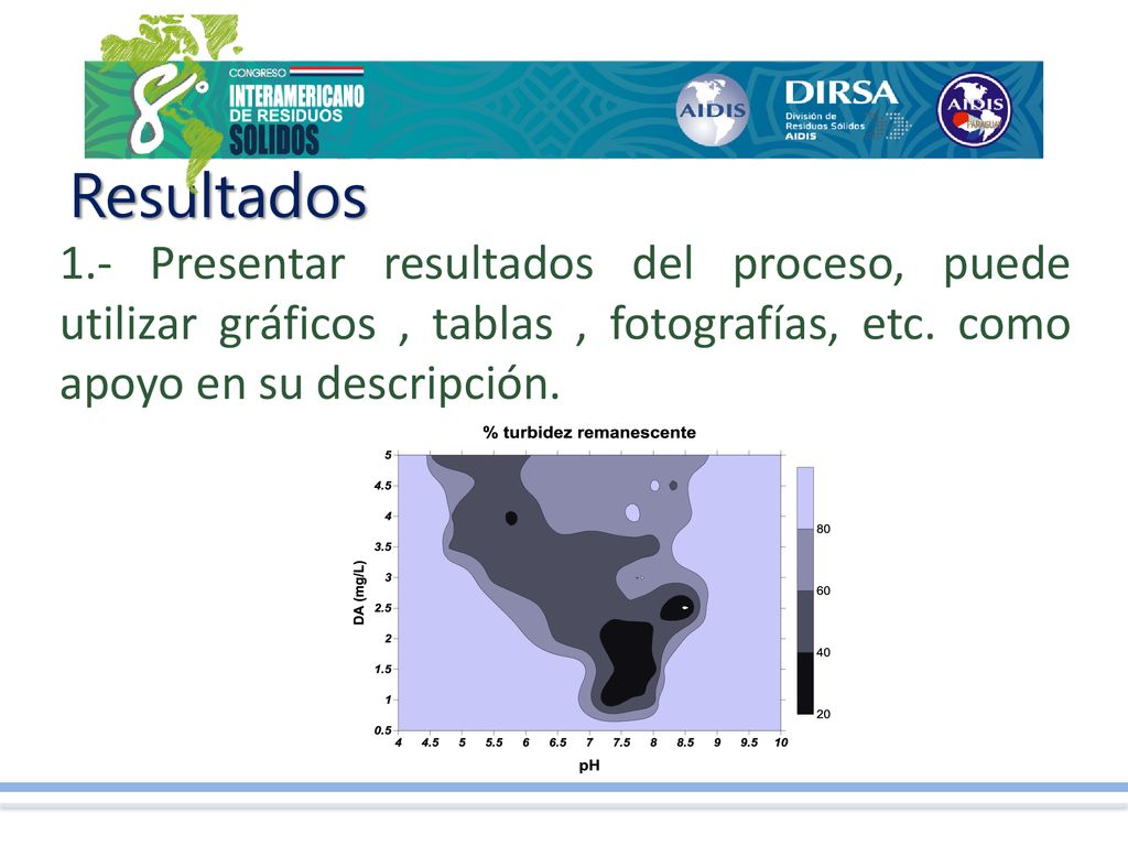 Resultados 1.- Presentar resultados del proceso, puede utilizar gráficos , tablas , fotografías, etc.
