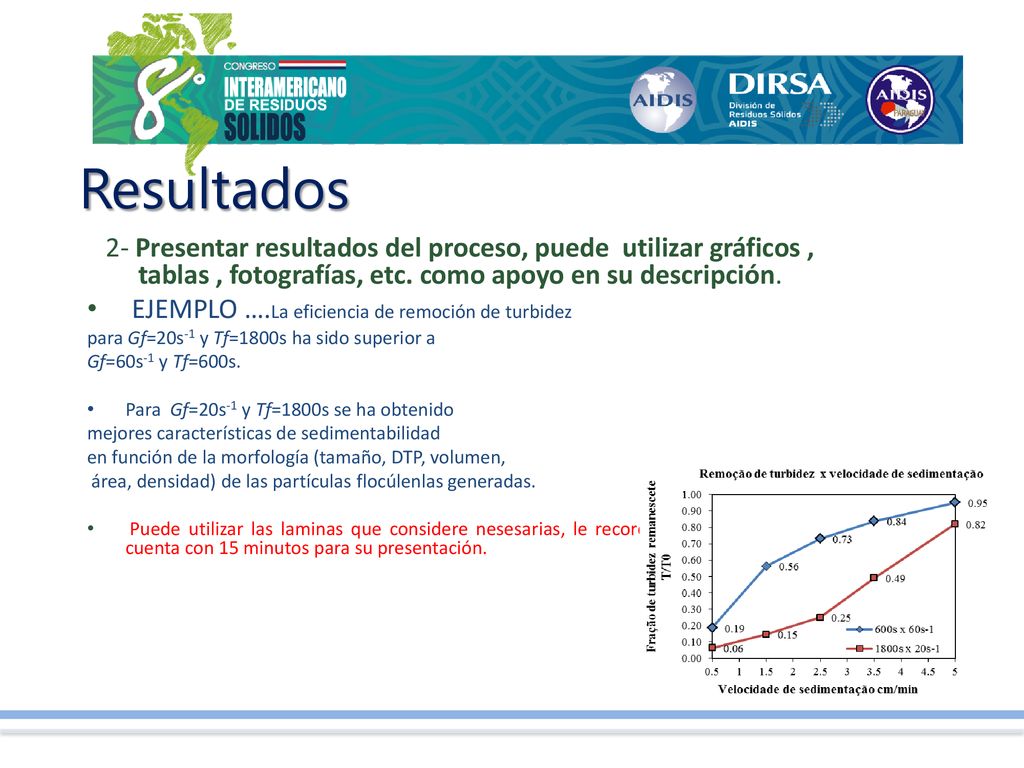 Resultados 2- Presentar resultados del proceso, puede utilizar gráficos , tablas , fotografías, etc. como apoyo en su descripción.