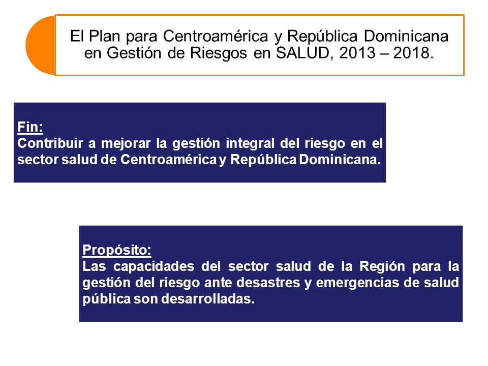 El Plan para Centroamérica y República Dominicana en Gestión de Riesgos en SALUD, 2013 – 2018.