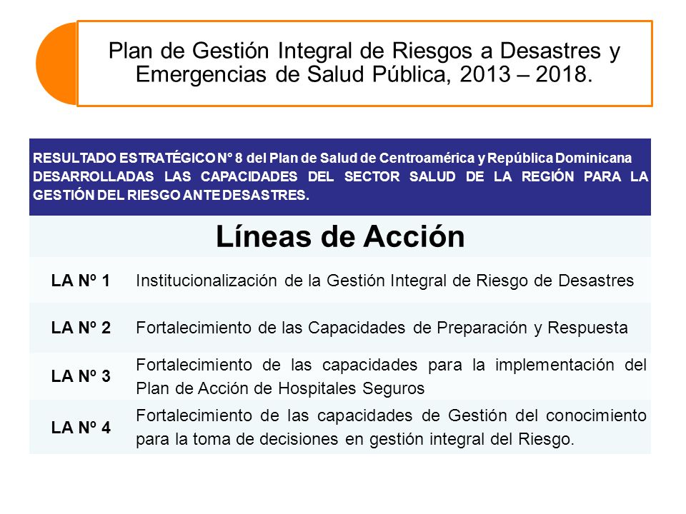 Plan de Gestión Integral de Riesgos a Desastres y Emergencias de Salud Pública, 2013 – 2018.