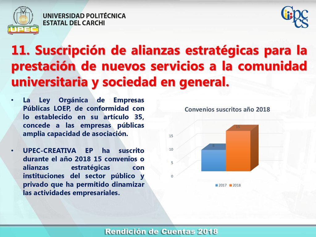 11. Suscripción de alianzas estratégicas para la prestación de nuevos servicios a la comunidad universitaria y sociedad en general.