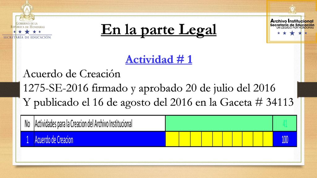 En la parte Legal Actividad # 1 Acuerdo de Creación