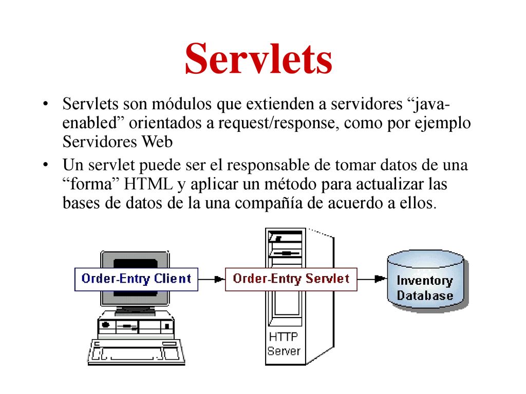Servlets Servlets son módulos que extienden a servidores java-enabled orientados a request/response, como por ejemplo Servidores Web.