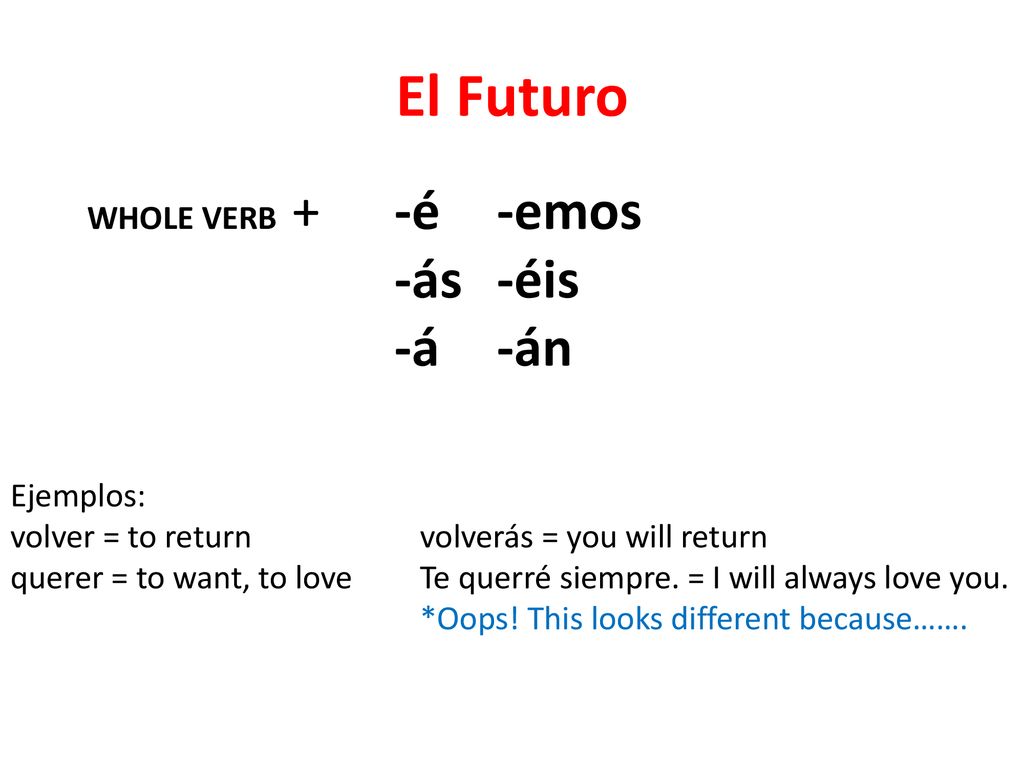 El Futuro -ás -éis -á -án WHOLE VERB + -é -emos Ejemplos: