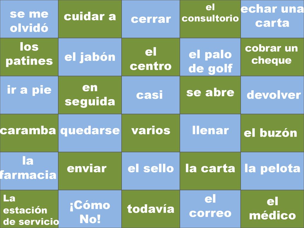 echar una carta se me olvidó cuidar a cerrar los patines el centro