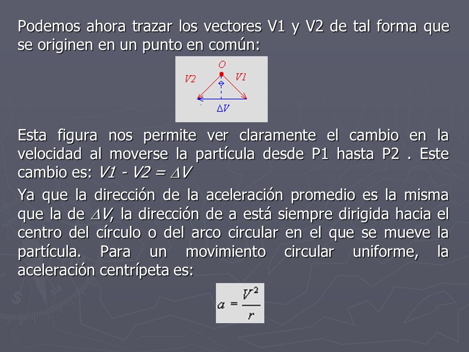 Podemos ahora trazar los vectores V1 y V2 de tal forma que se originen en un punto en común: