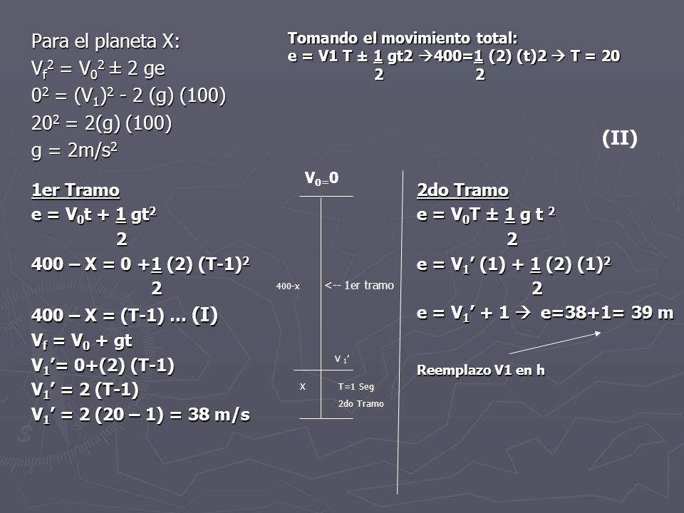Para el planeta X: Vf2 = V02 ± 2 ge 02 = (V1)2 - 2 (g) (100)