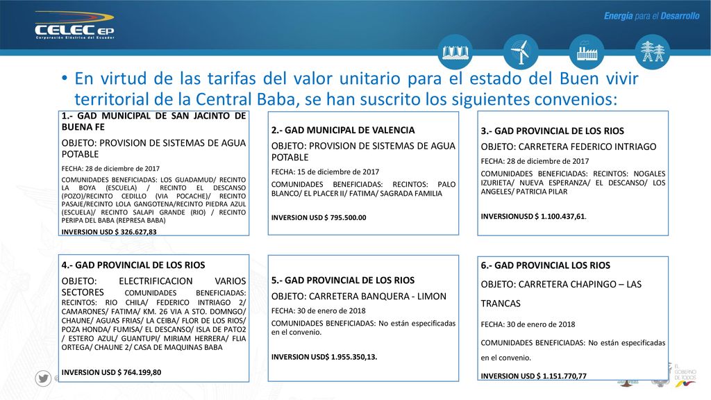 En virtud de las tarifas del valor unitario para el estado del Buen vivir territorial de la Central Baba, se han suscrito los siguientes convenios: