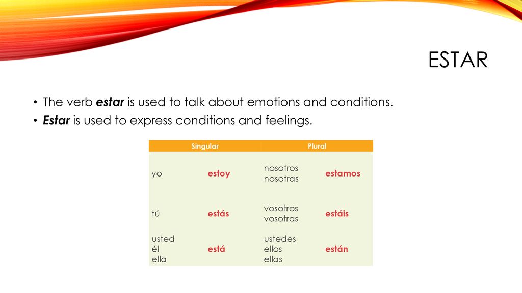 Estar The verb estar is used to talk about emotions and conditions.