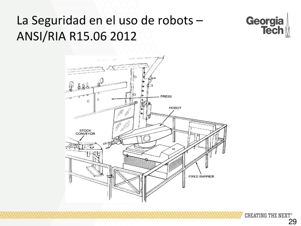 La Seguridad en el uso de robots – ANSI/RIA R