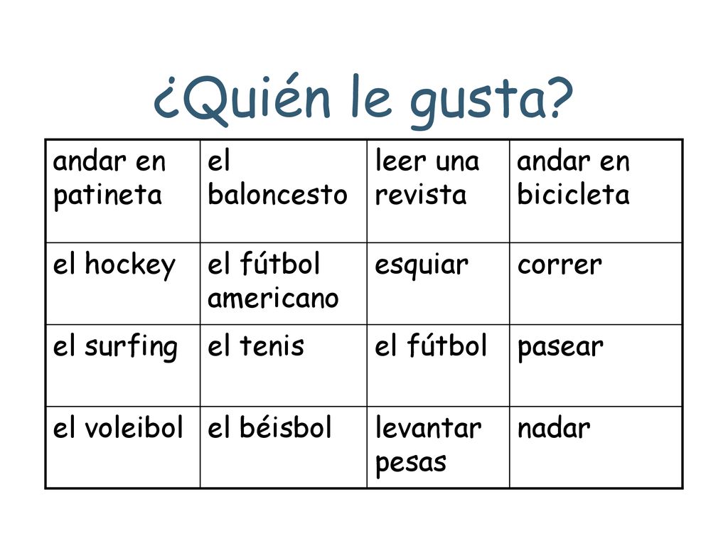 ¿Quién le gusta andar en patineta el baloncesto leer una revista