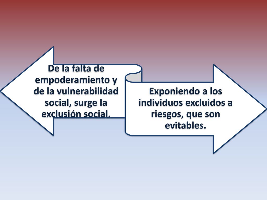 Exponiendo a los individuos excluidos a riesgos, que son evitables.