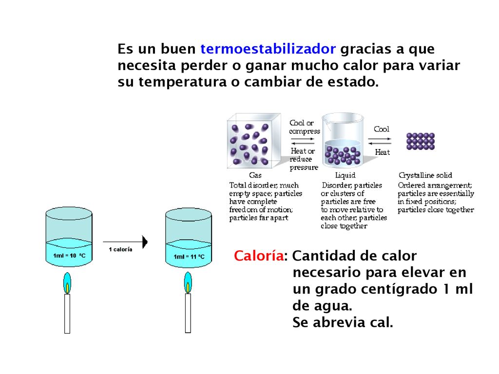 Es un buen termoestabilizador gracias a que necesita perder o ganar mucho calor para variar su temperatura o cambiar de estado.