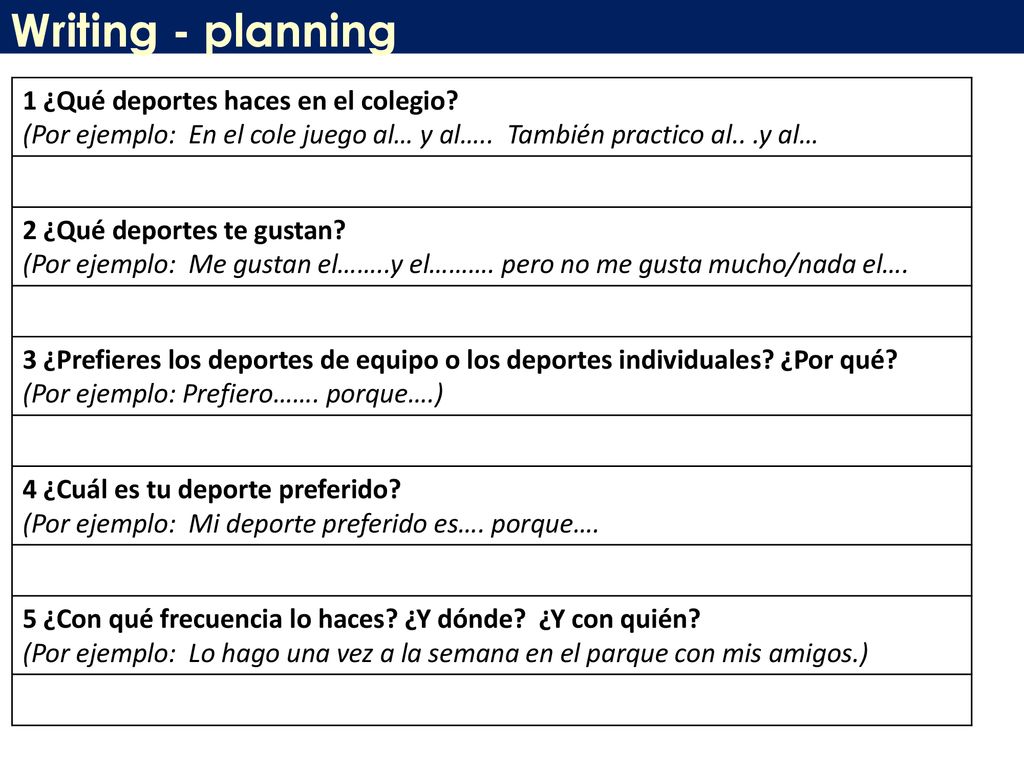 Writing - planning 1 ¿Qué deportes haces en el colegio (Por ejemplo: En el cole juego al… y al….. También practico al.. .y al…