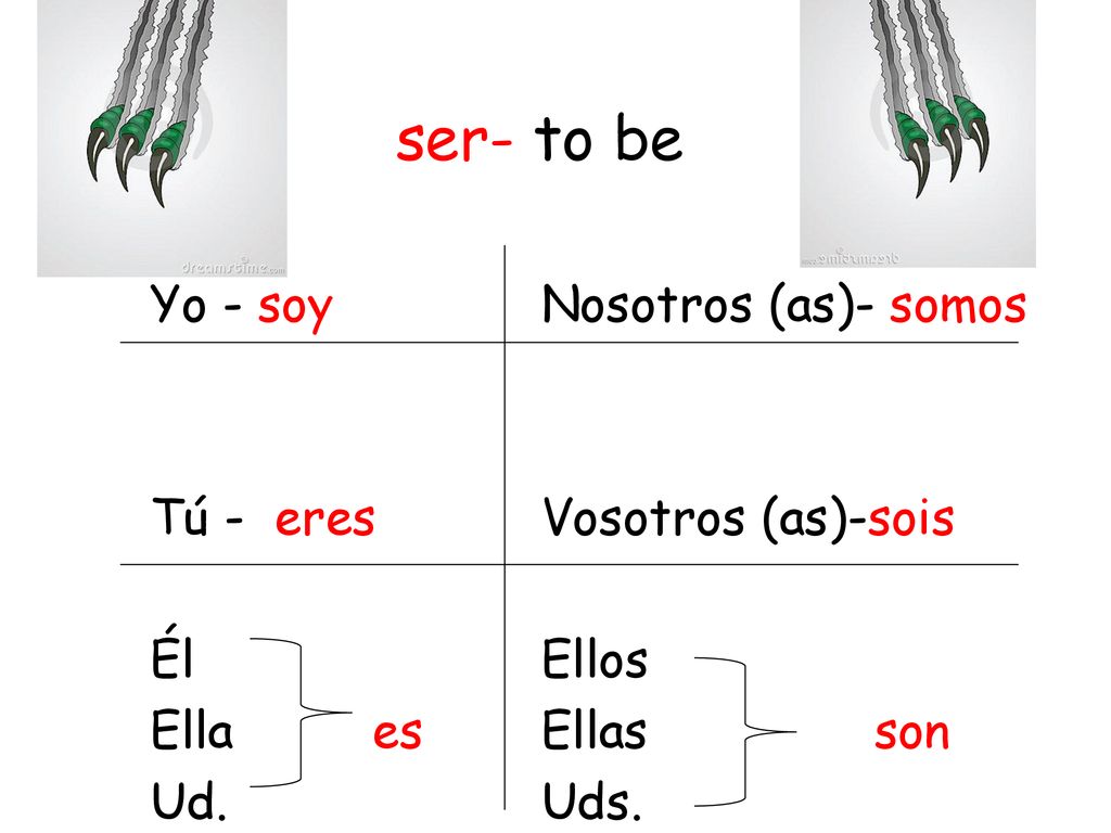 ser- to be Yo - soy Tú - eres Él Ella es Ud.