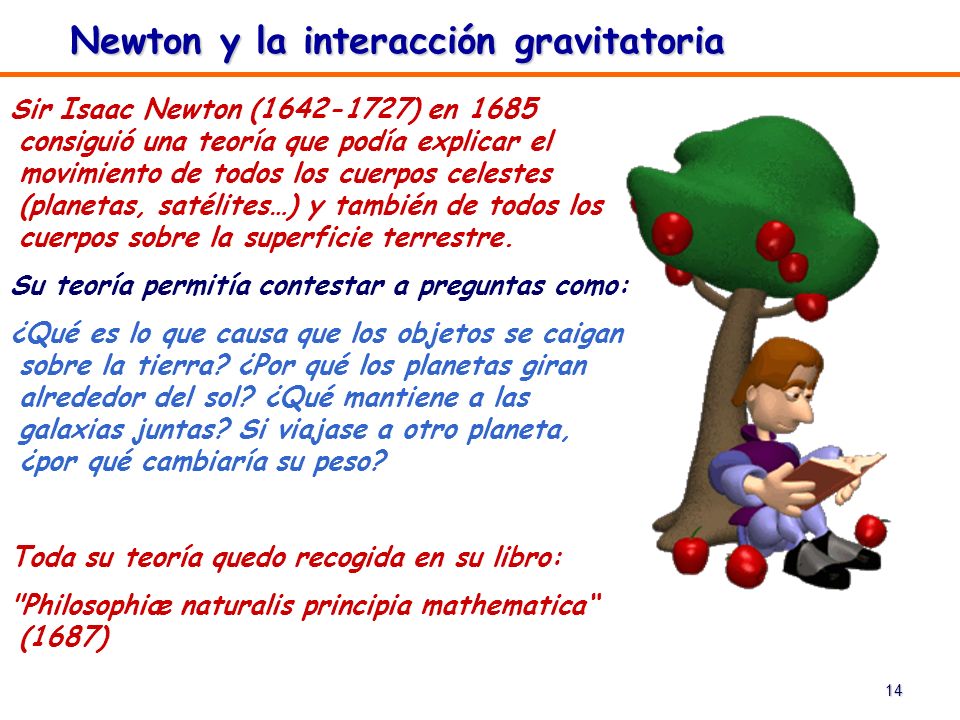 Newton y la interacción gravitatoria