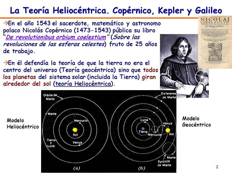 La Teoría Heliocéntrica. Copérnico, Kepler y Galileo