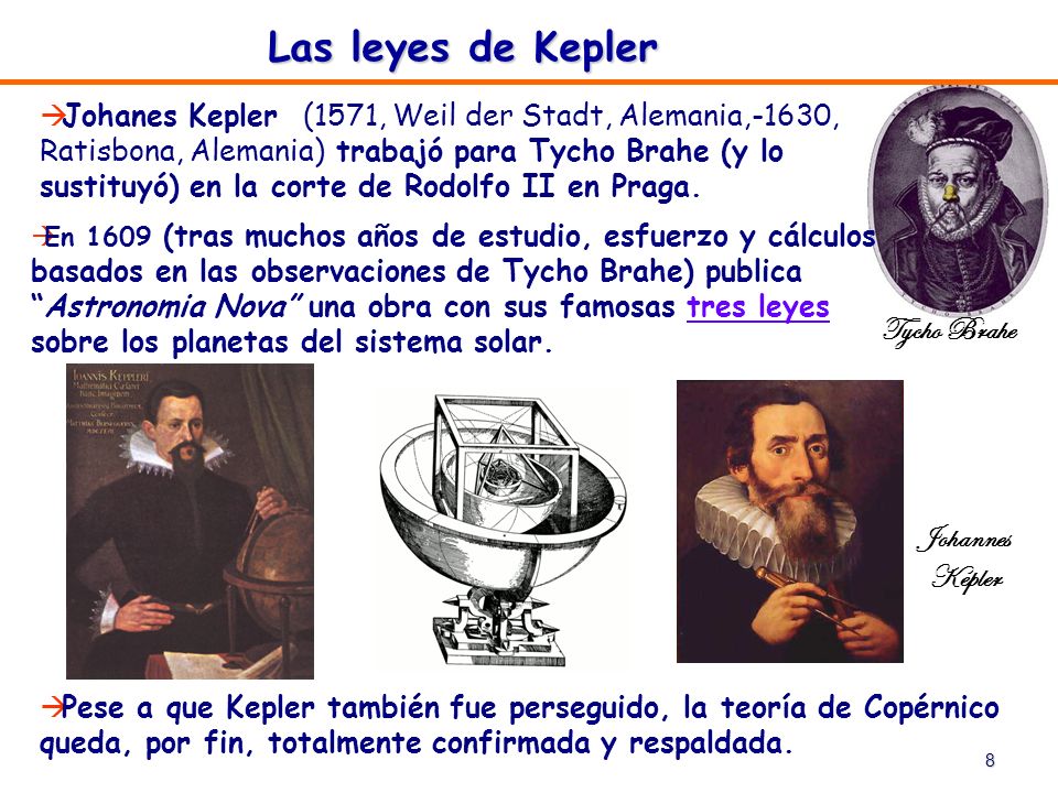 Las leyes de Kepler Tycho Brahe Johannes Kepler