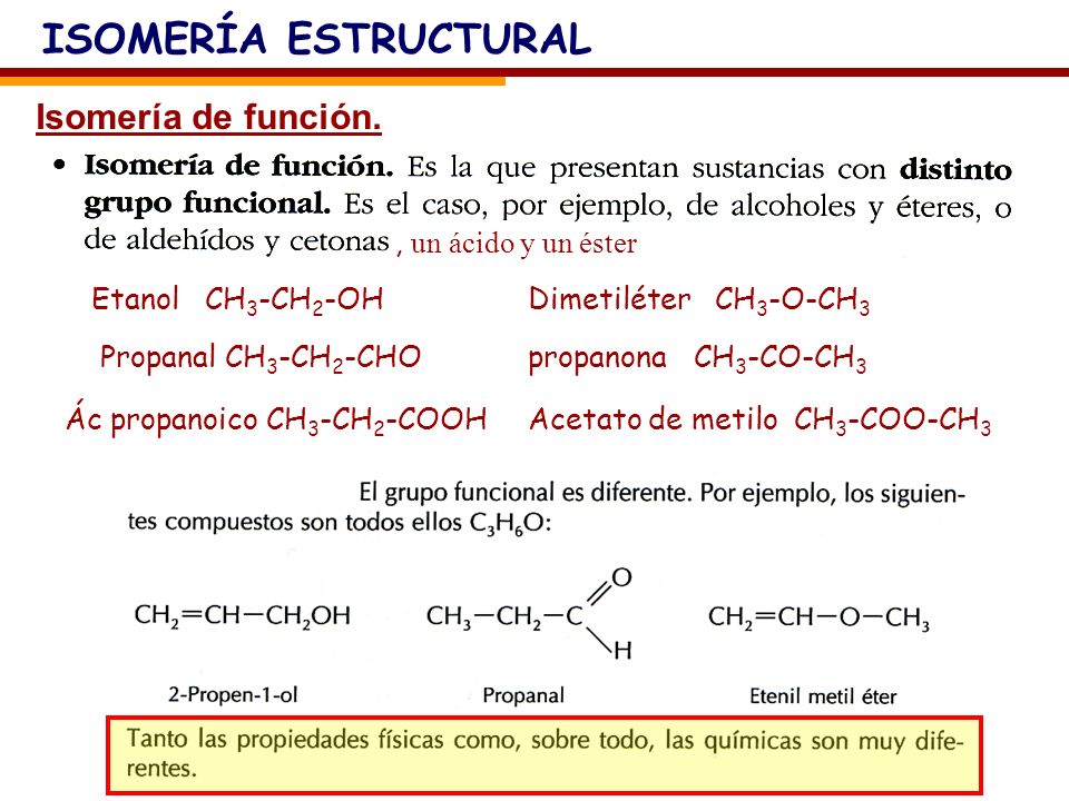 ISOMERÍA ESTRUCTURAL Isomería de función. , un ácido y un éster