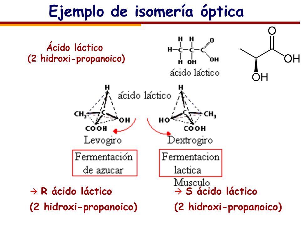 Ejemplo de isomería óptica