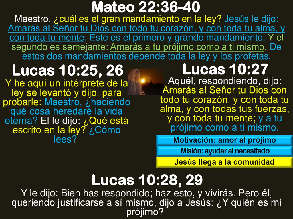 Mateo 22:36-40 Lucas 10:25, 26 Lucas 10:27 Lucas 10:28, 29