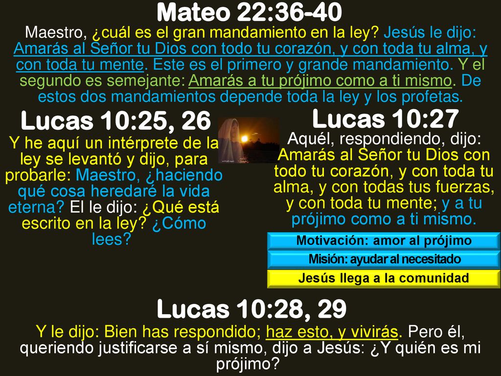 Mateo 22:36-40 Lucas 10:25, 26 Lucas 10:27 Lucas 10:28, 29