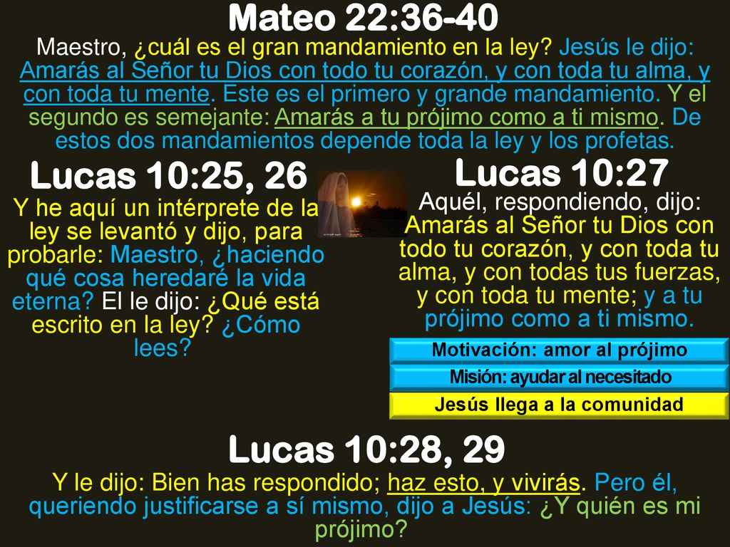 Mateo 22:36-40 Lucas 10:25, 26 Lucas 10:27 Lucas 10:28, 29