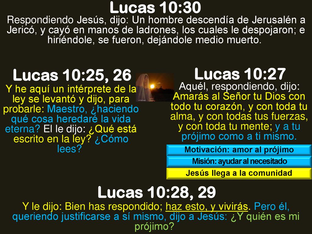 Lucas 10:30 Lucas 10:25, 26 Lucas 10:27 Lucas 10:28, 29