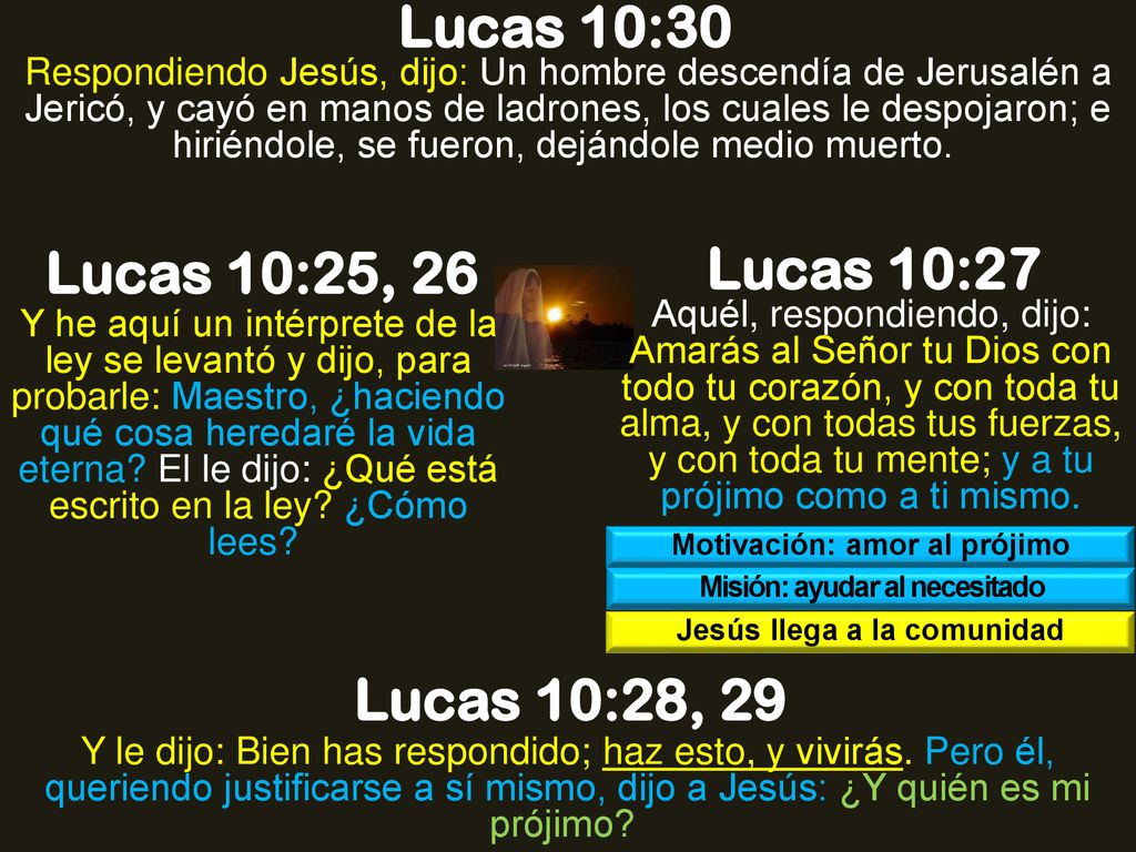 Lucas 10:30 Lucas 10:25, 26 Lucas 10:27 Lucas 10:28, 29