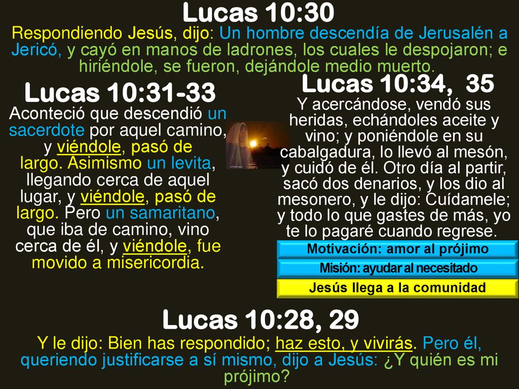 Lucas 10:30 Lucas 10:31-33 Lucas 10:28, 29 Lucas 10:34, 35