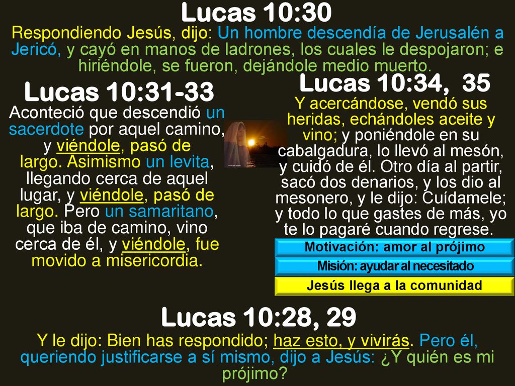 Lucas 10:30 Lucas 10:31-33 Lucas 10:28, 29 Lucas 10:34, 35