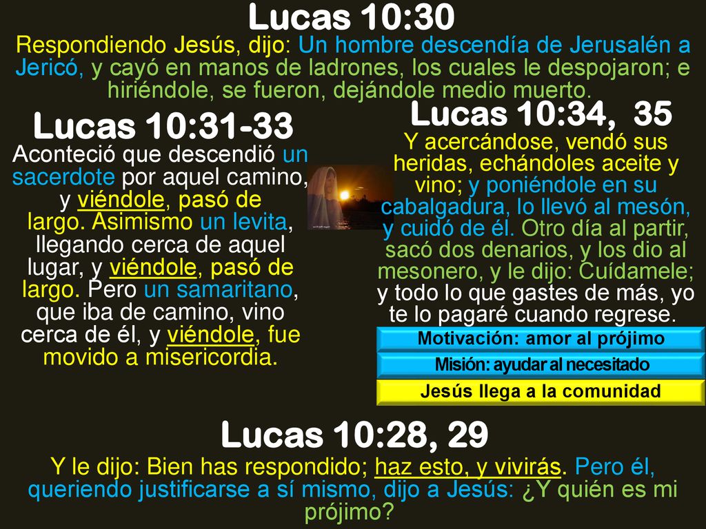 Lucas 10:30 Lucas 10:31-33 Lucas 10:28, 29 Lucas 10:34, 35